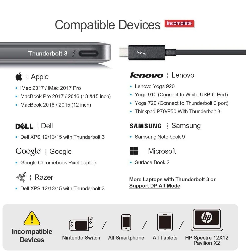 Разветвитель-Переходник USB 3.1 Type C-HDMI 4K VGA для apple macbook pro air mini с портом Thunderbolt 3 |