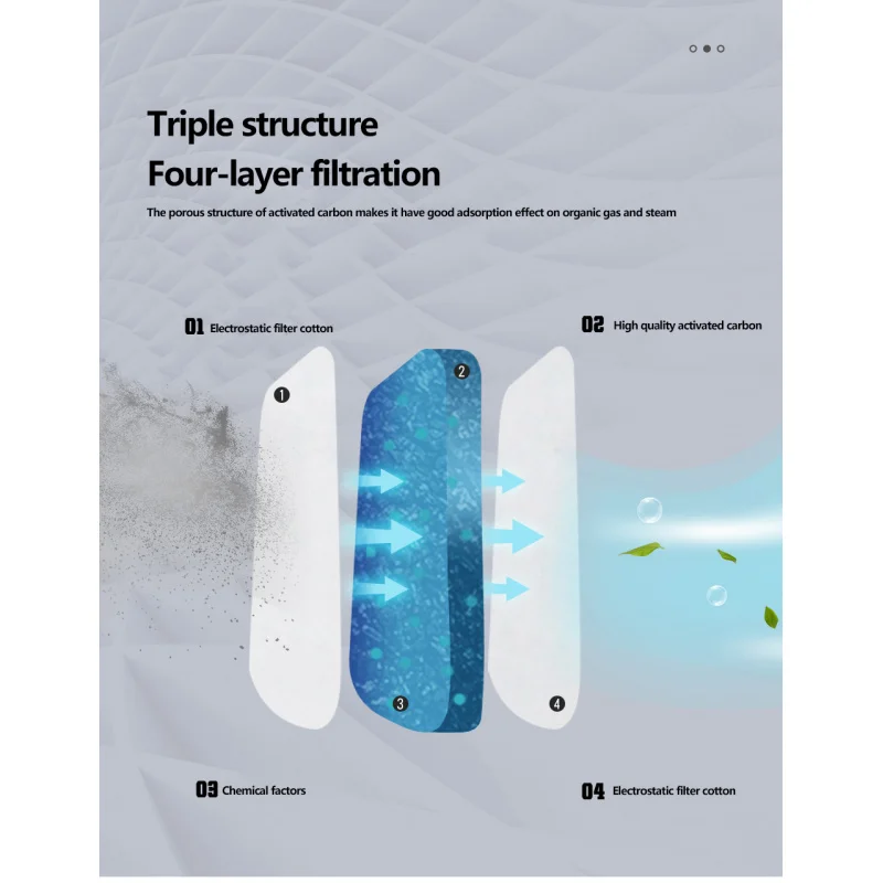 HG-H2S фильтр для газовой маски химической очистки из активированного угля и