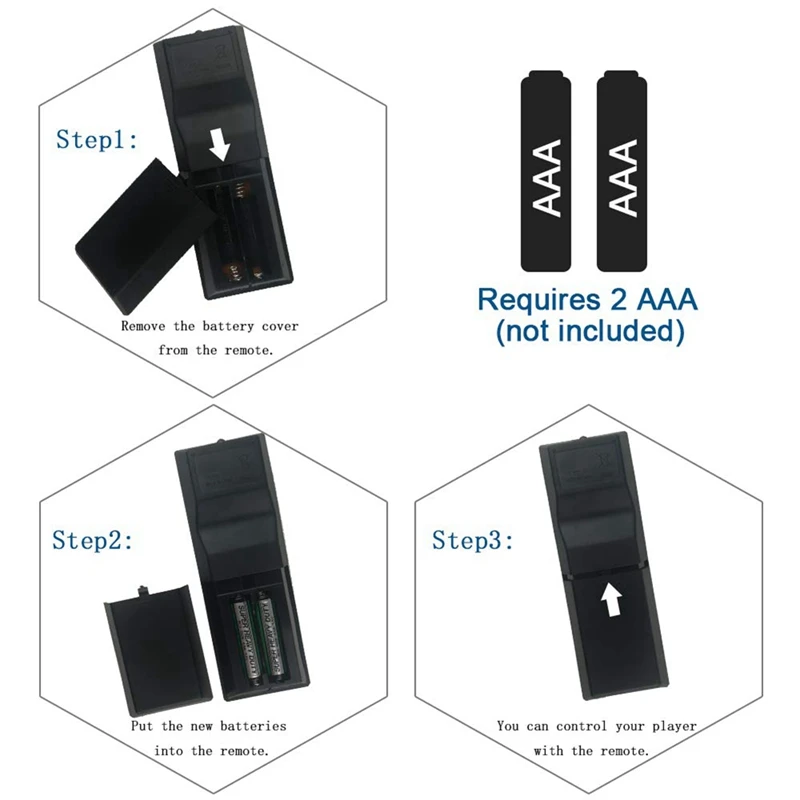 Пульт дистанционного управления для Bluetooth-Ray-плеера Sony BDP-BX350 BDP-BX550 BDP-BX650 BDP-S1500 BDP-S2500