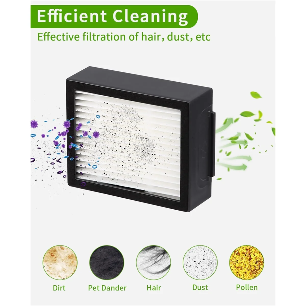 Сменные HEPA-фильтры для IRobot Roomba E5 E5154 E6 I7 + I7156 I1 I3 I4 I8 фильтры пылесоса