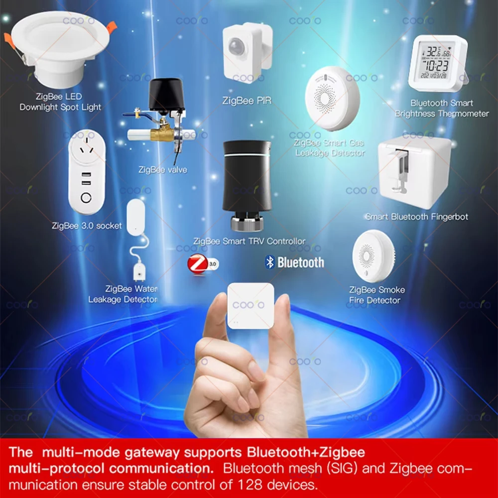 Фото Tuya Zigbee Bluetooth Многорежимный шлюз-концентратор Умный дом Беспроводной мост Smart Life Управление приложением Автоматическое устройство Работа с Alexa №2