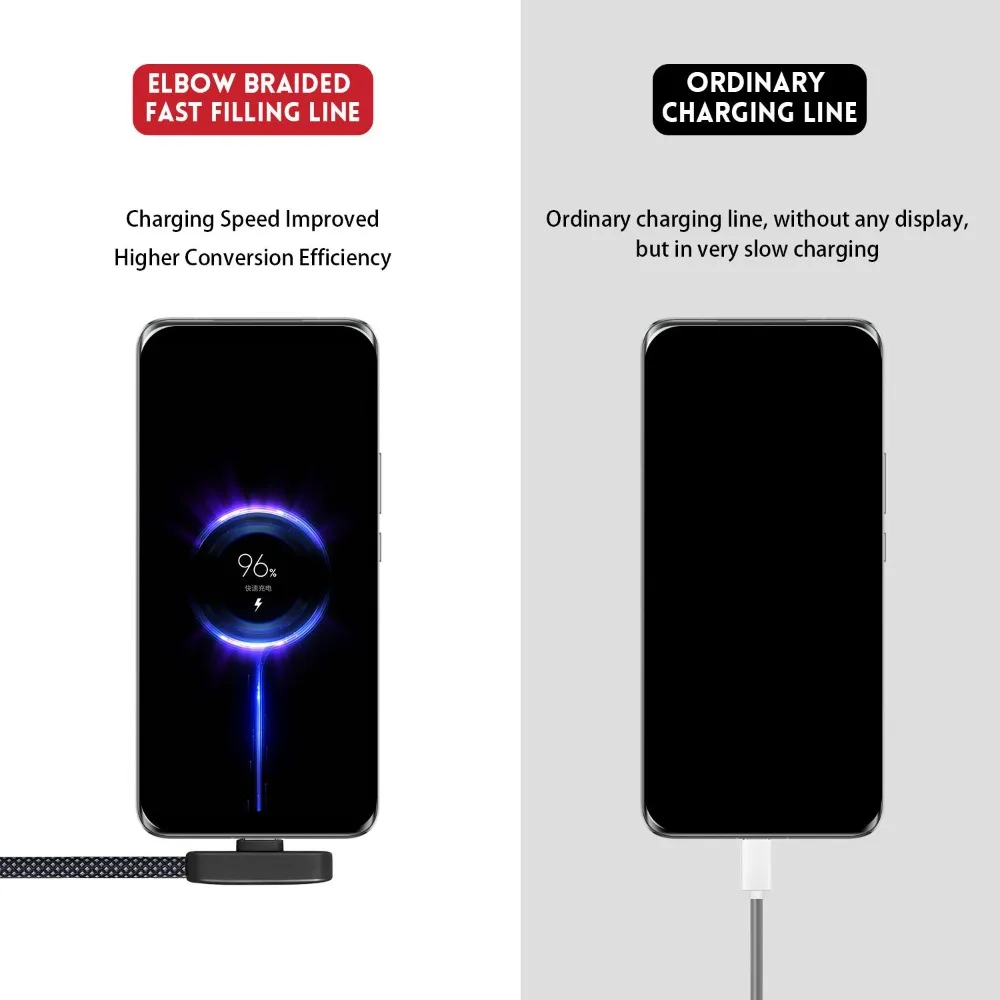 Фото Кабель для быстрой зарядки USB-C 100 Вт 6 А, плоский, 90 см °   Плетеный кабель-зарядка с угловым разъемом для смартфонов, планшетов и ноутбуков №5