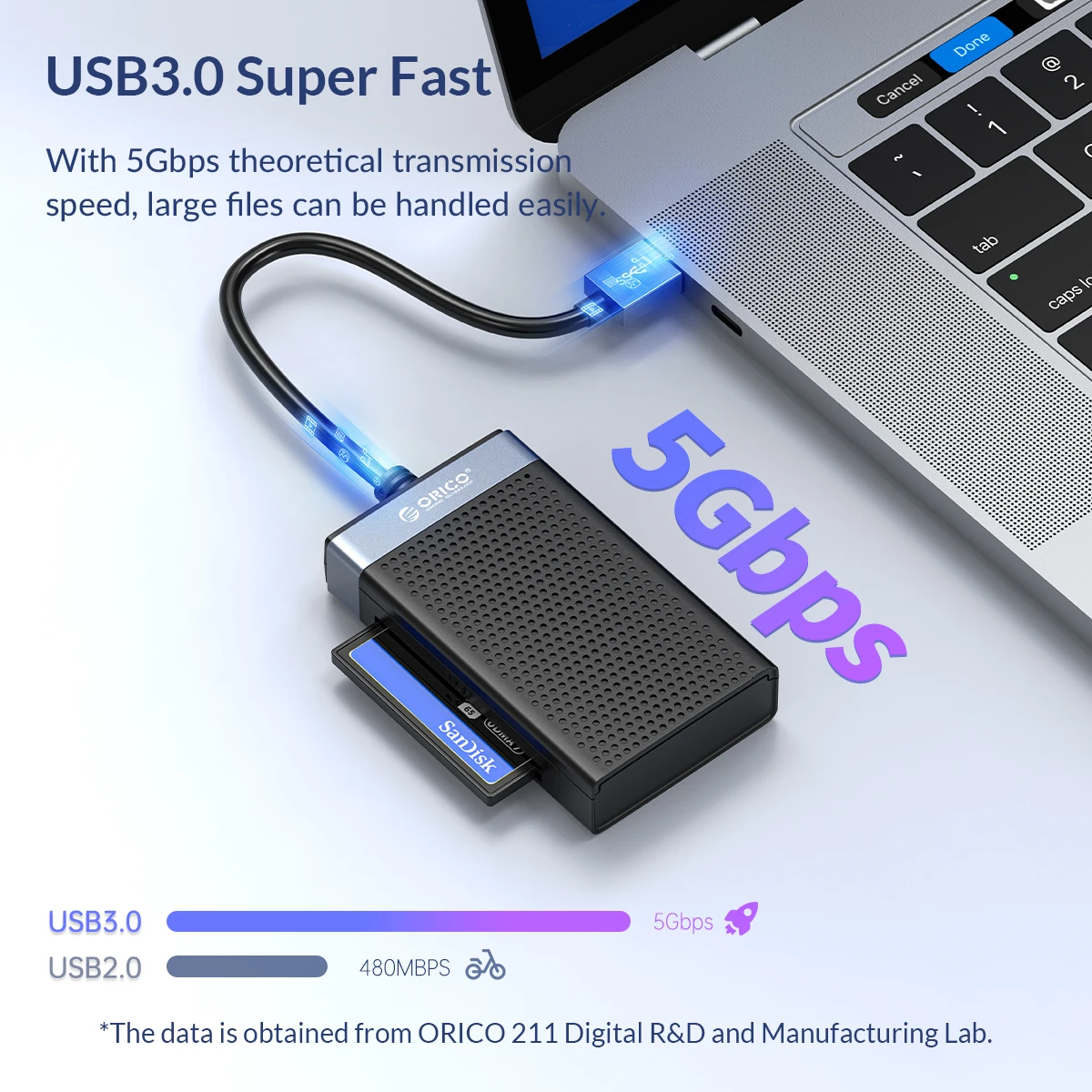 ORICO USB 3.0 C считыватель карт устройство считывания смарт - 4 1 памяти адаптер