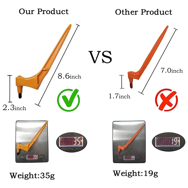 Режущие инструменты для рукоделия 2 шт. в упаковке с вращающимся лезвием на 360