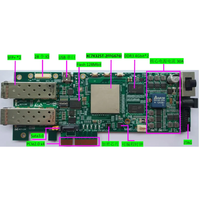 Kintex-7 макетная плата XC7K325T PCIe 10G Ethernet фильтра данных карта акселератора