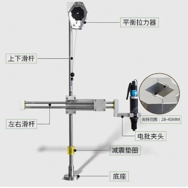 Балансиры и позиционеры для рычага reakcyjnej крутящего момента хорошо разработанные