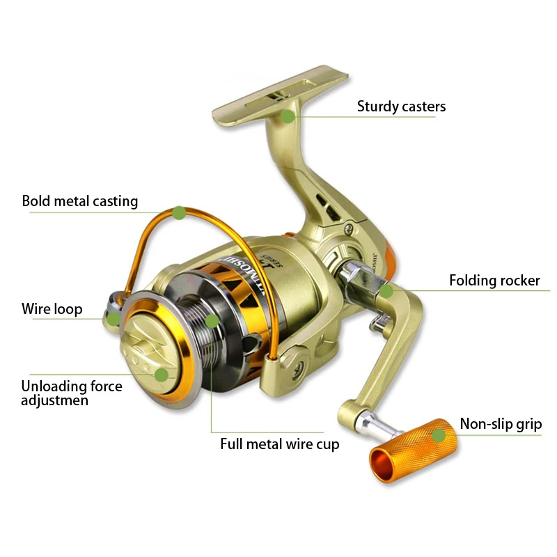 

Reel Fishing Accessories Carp Reel Saltwater Bait Wheel Spool Trout Spinning Fishing Reel