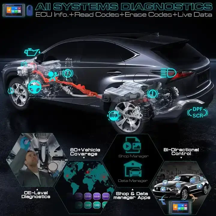 Автомобильный диагностический инструмент для всех систем Autel MaxiIM IM508 инструменты