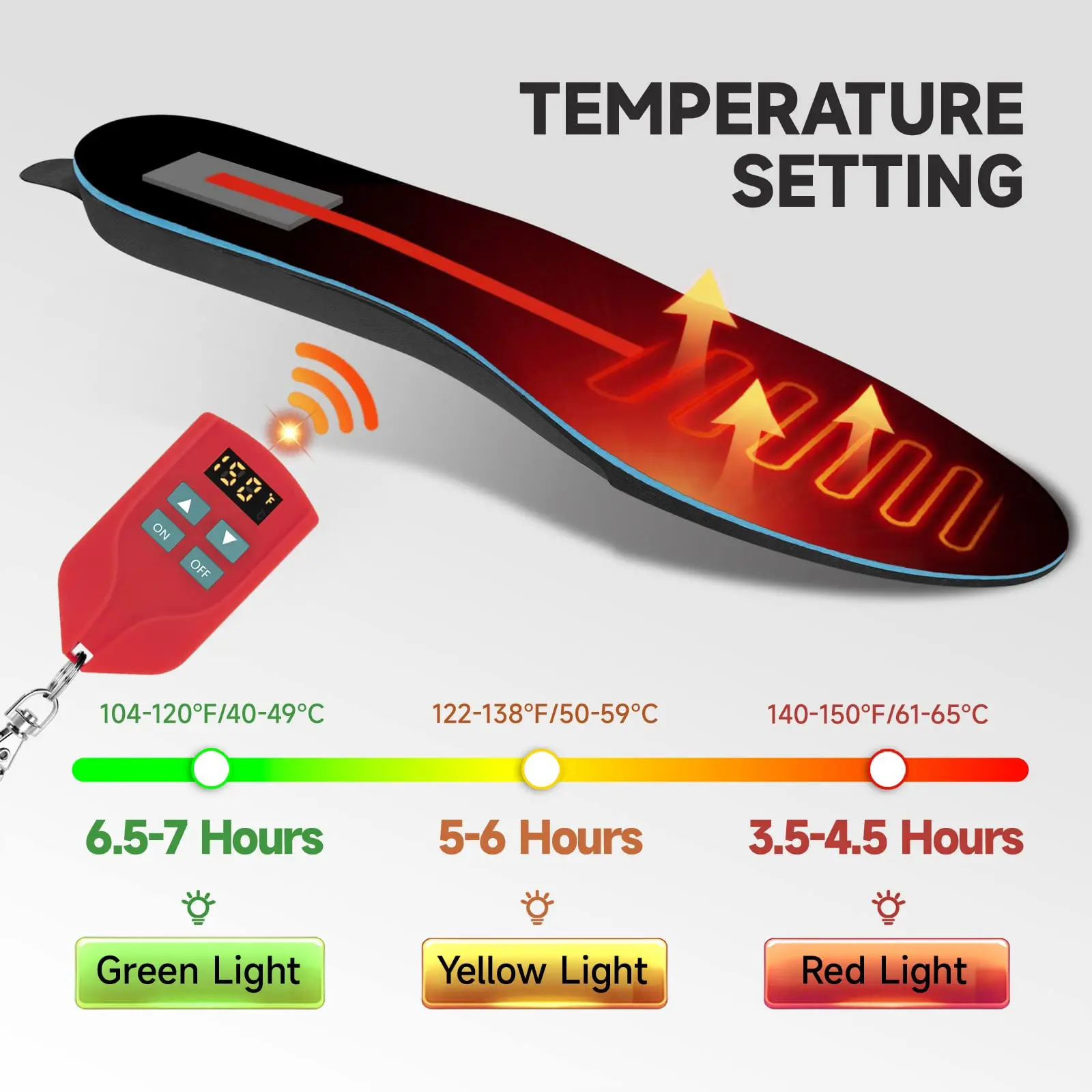 New Arrival Heated Insoles 2000mAh with Remote Control Rechargeable Heating Shoes Soles Foot Warmer Pads for Winter Sports