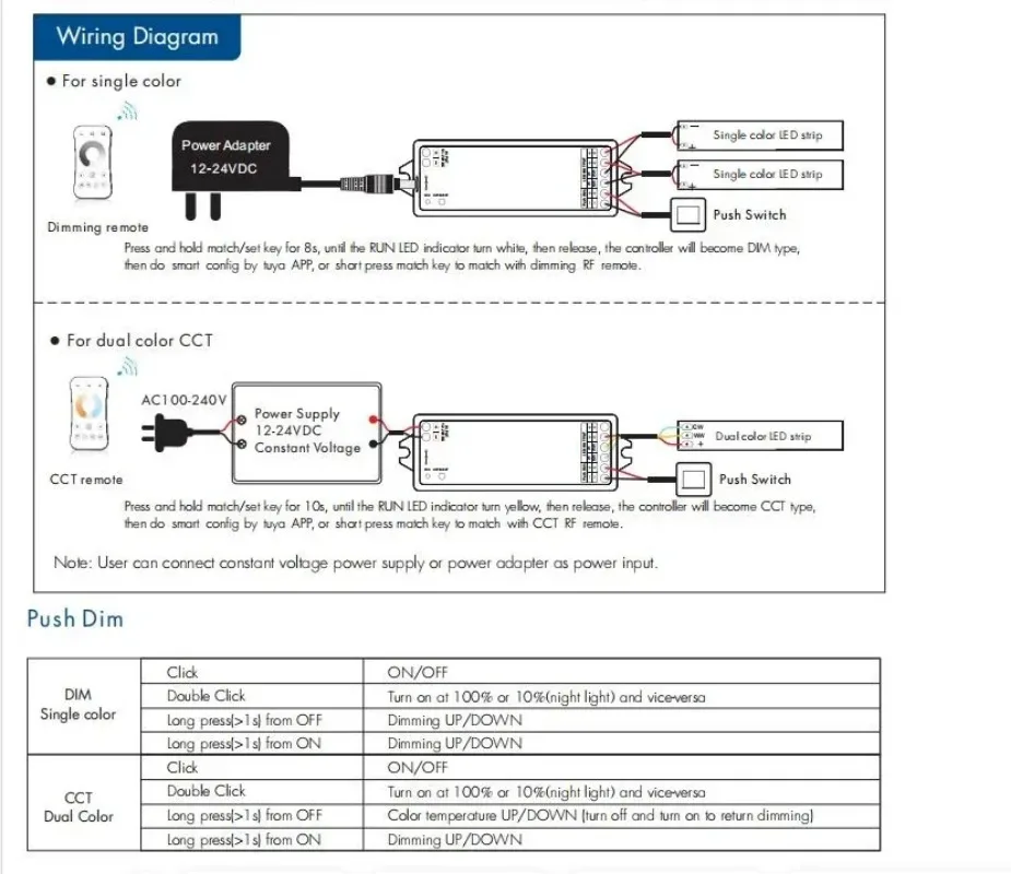 Фото ZigBee3.0 и RF 2-канальный светодиодный контроллер WZ1 DC12-36V Tuya APP Cloud Беспроводной пульт дистанционного управления 2 канала для одноцветной светодиодной ленты CCT №3