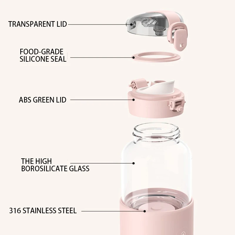 Рисунок 6 - Портативная чашка для воды с постоянной температурой