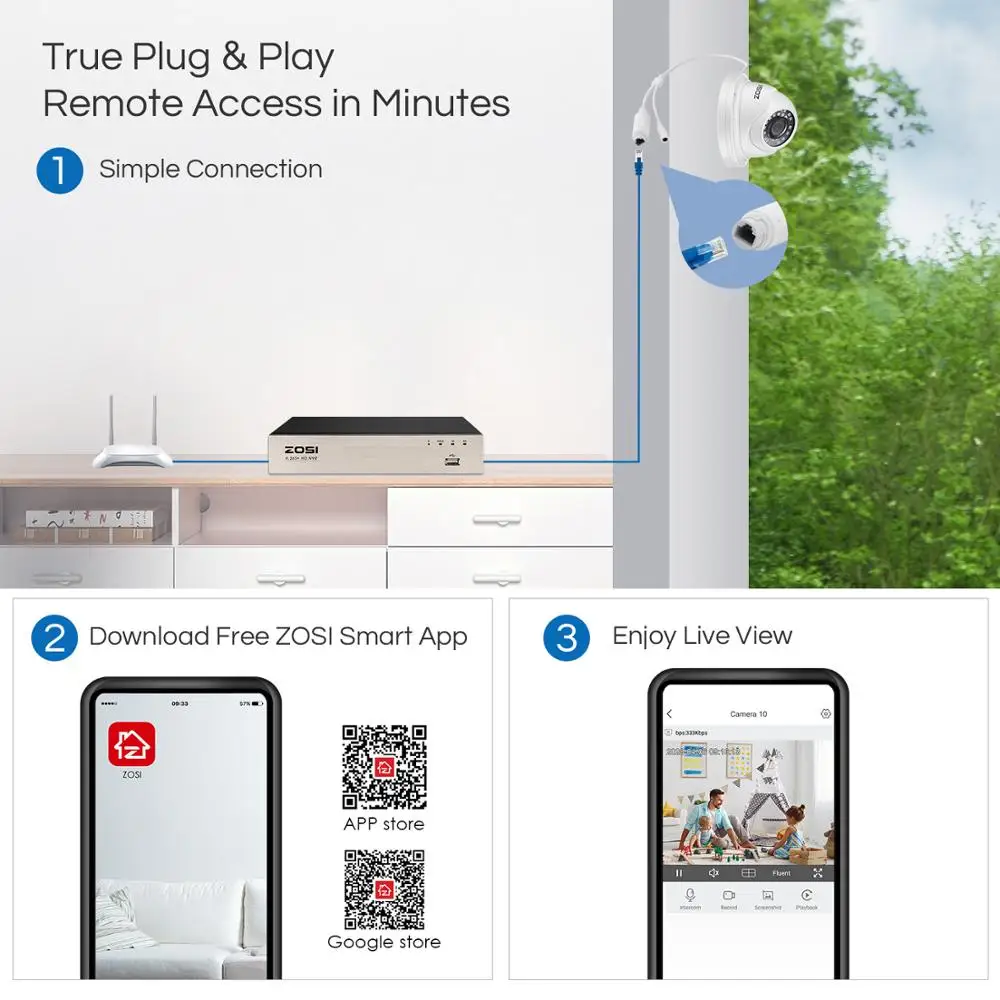 Дешево 5Мп  POE Комплект видеонаблюдения ZOSI, H.265 + на 8 каналов с 8 водонепроницаемыми купольными 5 Мп IP-камерами