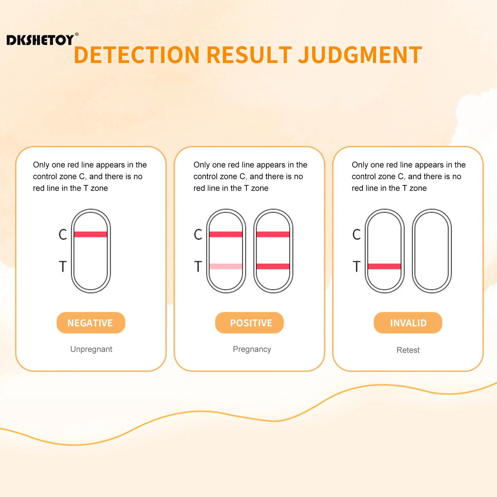Высокоточный HCG тест на беременность ручка для женщин обнаружение мочи женский