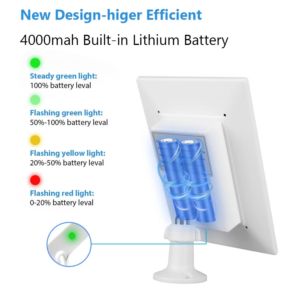 Зарядное устройство для солнечной панели 5 В 10 Вт с портом USB-C и Micro USB 4000 мАч IP65
