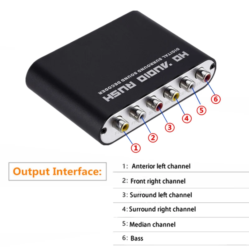 Digital 5.1 Audio Decoder Dolby Dts/Ac-3 Optical To 5.1-Channel RCA Analog Converter Sound Adapter Amplifier | Электроника