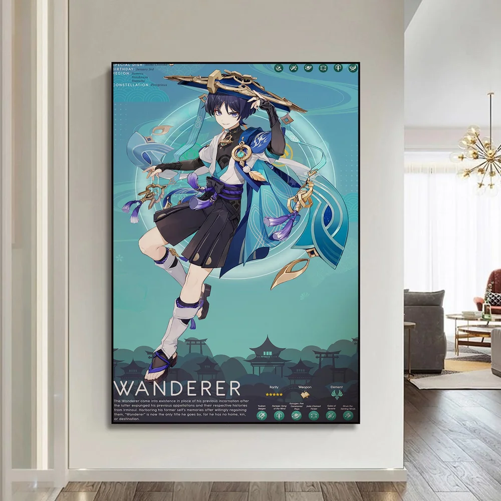 Популярные игровые персонажи Genshin Impact плакат