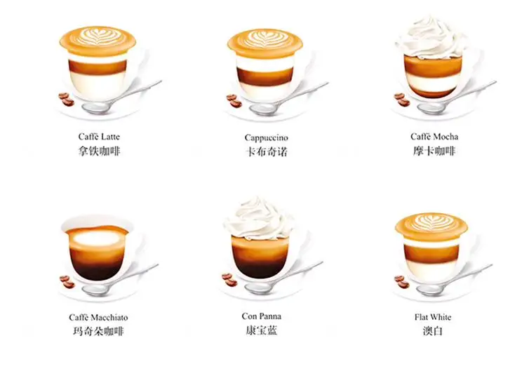 Кофемашина для эспрессо полуавтоматическая кофеварка с пеной молока пресс-насос