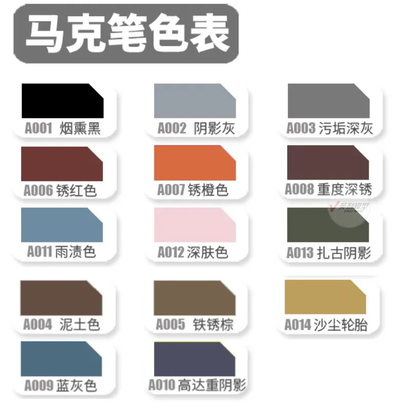 Модель и инструмент MS053 специальный маркер на водной основе для окраски