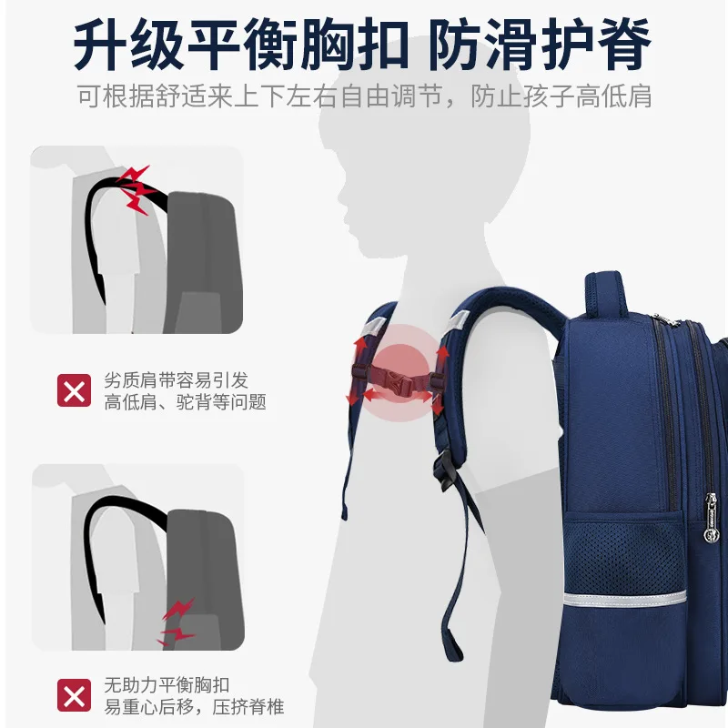 2 Size Backpacks Children Large orthopedics School bags for Teenager Girls high quality School Bag Waterproof  mochila escolar