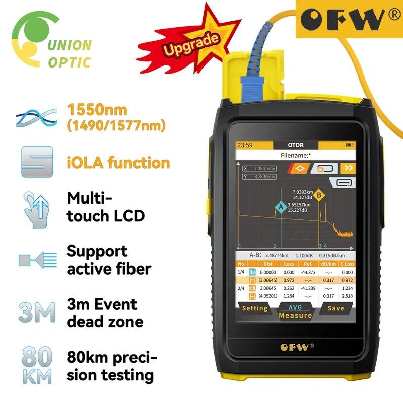 

Mini OTDR Active Live Test 1550nm 20dB Optical Fiber Reflectometer Touch Screen OPM VFL OLS iOLA Event Map Cable Tester