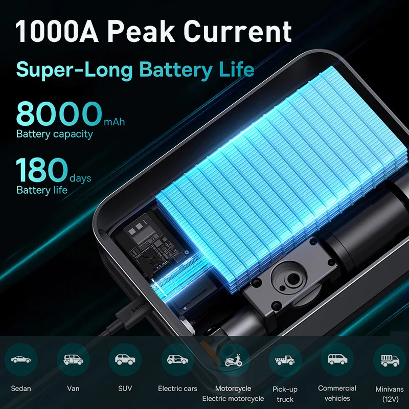 Pаспродажа Baseus 2 в 1 Автомобильное пусковое устройство Внешний аккумулятор воздушный компрессор насос 1000 А портативная Электростанция Автомобильное з...