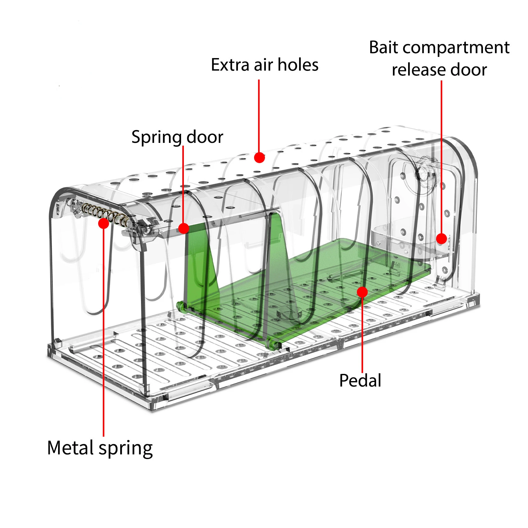 2 шт. многоразовые ловушки для мыши и грызунов упаковки