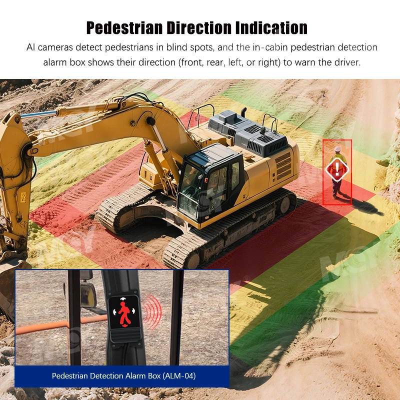 Фото 2026 MCY Светодиодный дисплей для большого пальца AI Smart Construction CCTV 4-канальная камера для строительных площадок Безопасность грузовика №4