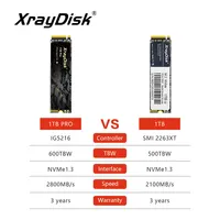 Ssd M.2 NVMe XrayDisk PRO 2 ТБ за 6586 руб с монетками в моб.приложении #3