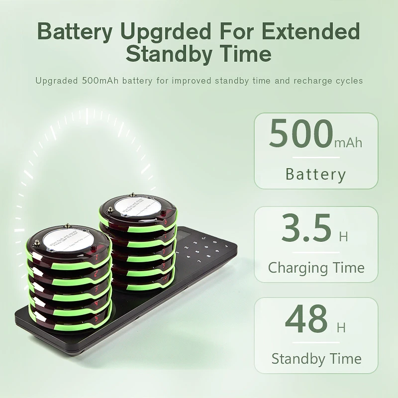 Беспроводная система вызова в ресторане пейджер для ухода за пациентами