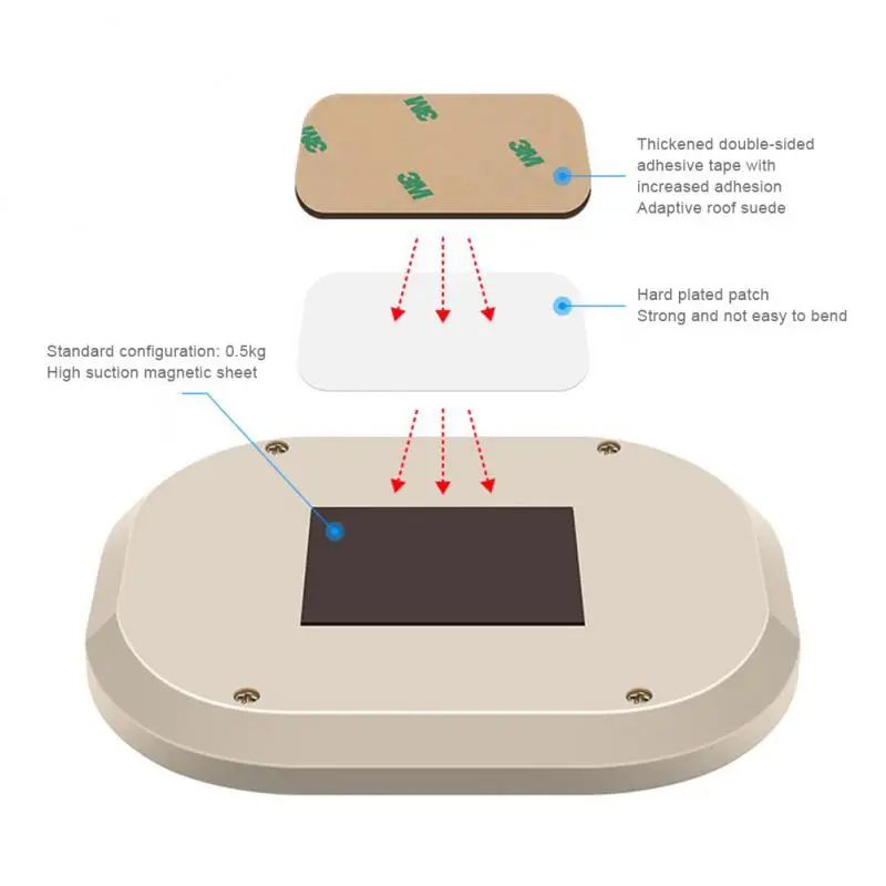 Автомобильный светодиодный светильник на крышу 8 цветов 18 светодиосветодиодный