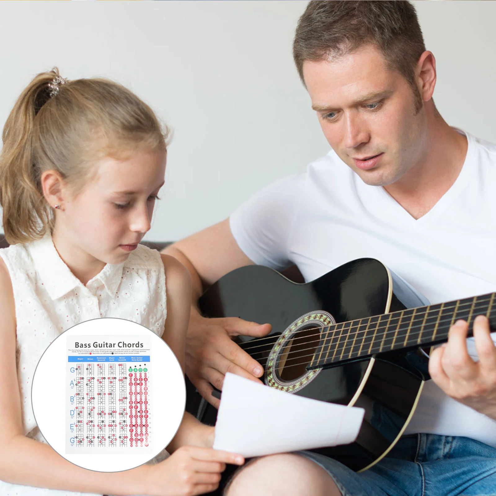 Схема электрического бас-гитара учебное пособие наклейка для обучения игре на