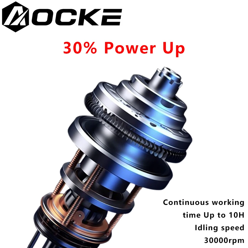 AOCKE AX32P1 Мини-пневматическая шлифовальная машина Пневматическая полировальная