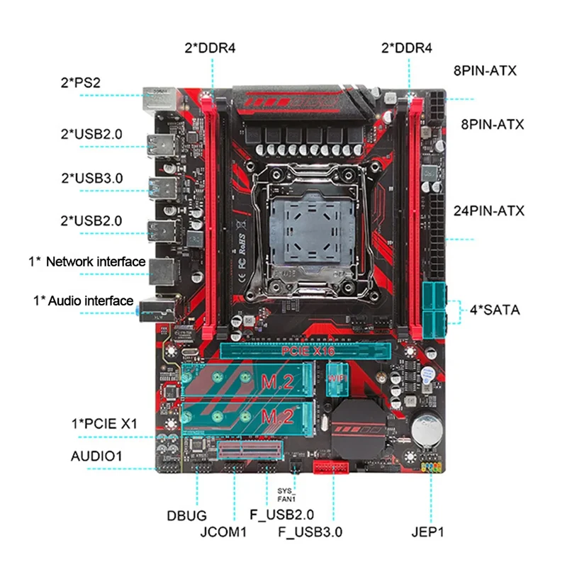 Фото Материнская плата x99 LGA2011-3 с поддержкой DDR4 ECC RAM, память 64 Гб xeon E5 CPU Gigabit wifi интерфейс NVME M.2 Материнские платы для ПК №4