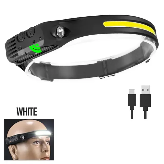 

USB перезаряжаемый налобный фонарь COB черный