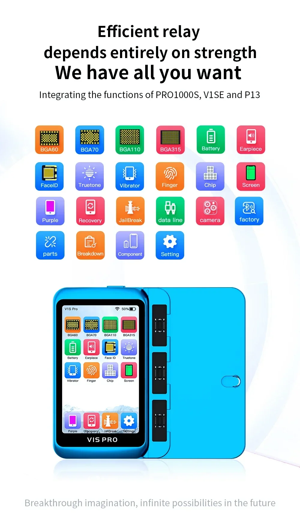 Модуль чтения и записи JCID JC V1S Pro для iPhone 6G-15 iPad Baseband USB-C U2 BIOS IIC Logic SPI Чип Ремонт