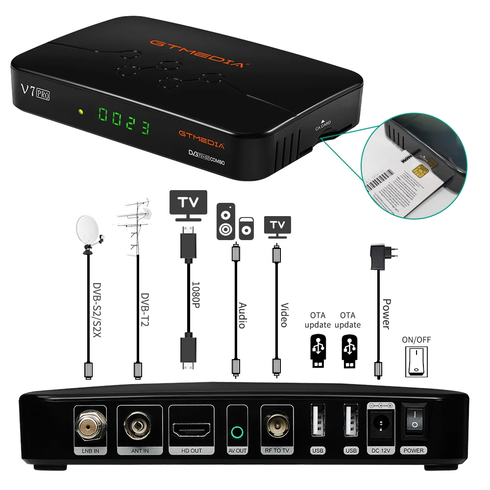 Приставка спутникового ТВ-приемника V7 Pro DVB-S2 S2X T2