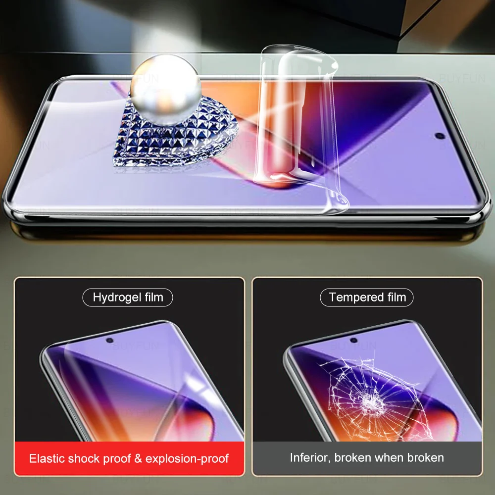 2 шт. Гидрогелевая Защитная пленка для Infinix Note 40 Pro