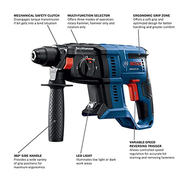 Bosch GBH 180-LI беспроводные роторные молотки SDS PLUS бесщеточный двигатель 18 В литиевая
