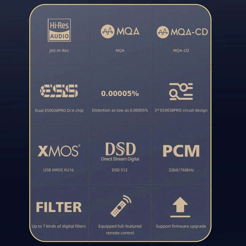 SMSL SU-10 MQA декодер поддерживает MQA-CD Dual ES9038PRO Hi-Res аудио DAC 32 бит/768 кГц DSD512 поддержка