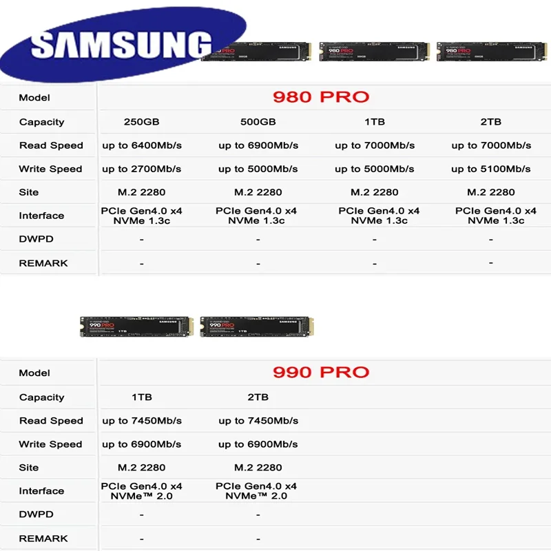 SAMSUNG SSD M2 Nvme 500 Гб 990 PRO 250 ГБ Внутренний твердотельный накопитель 980 1 Тб hdd жесткий