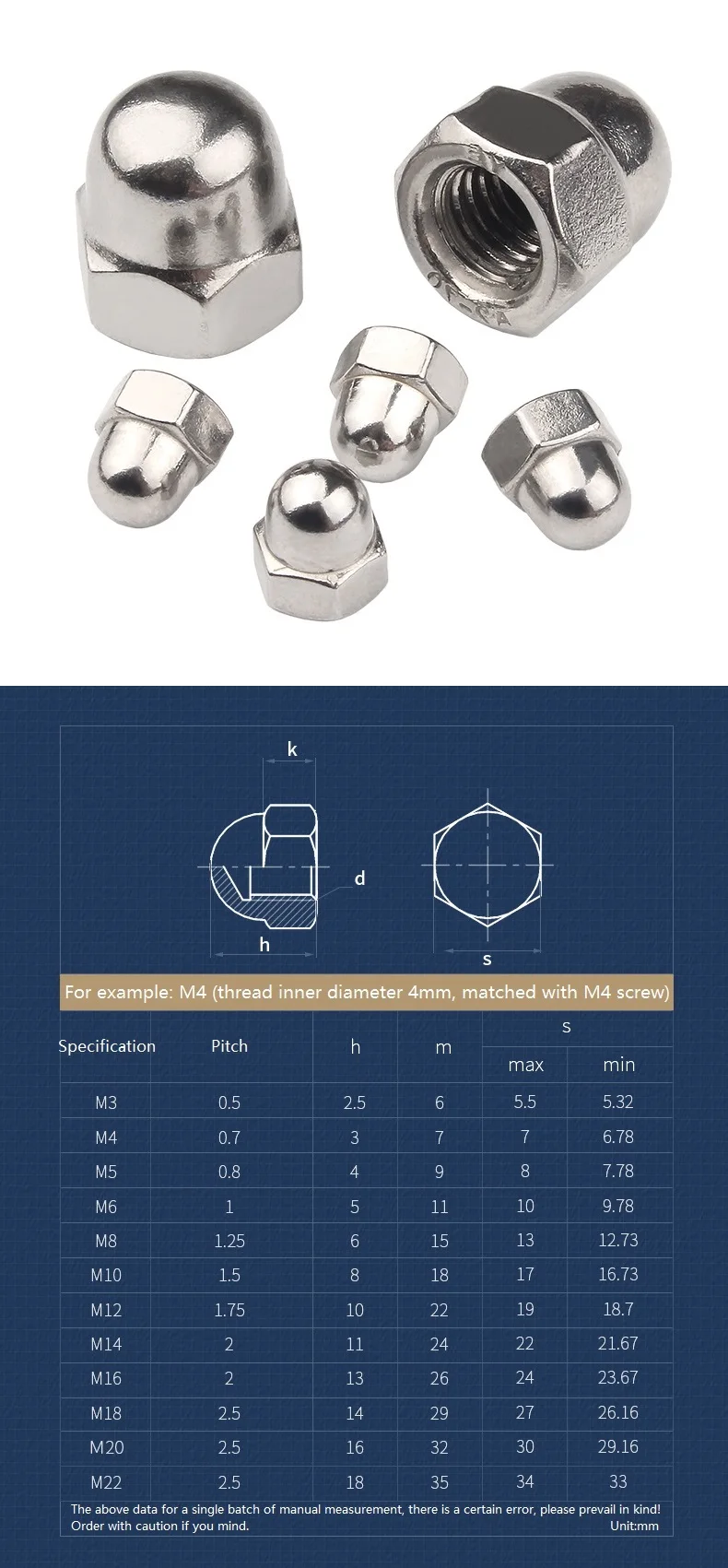 

Гайки куполообразные нержавеющая сталь M3-M24