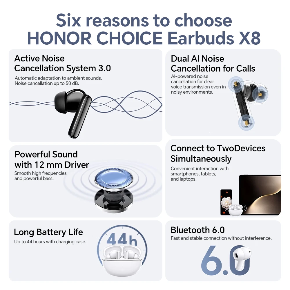 Фото Наушники HONOR CHOICE Earbuds X8 TWS, беспроводные наушники Bluetooth 6.0, ANC, шумоподавление 50 дБ, 12-мм динамик, 44 часа автономной работы, Android, iOS №2