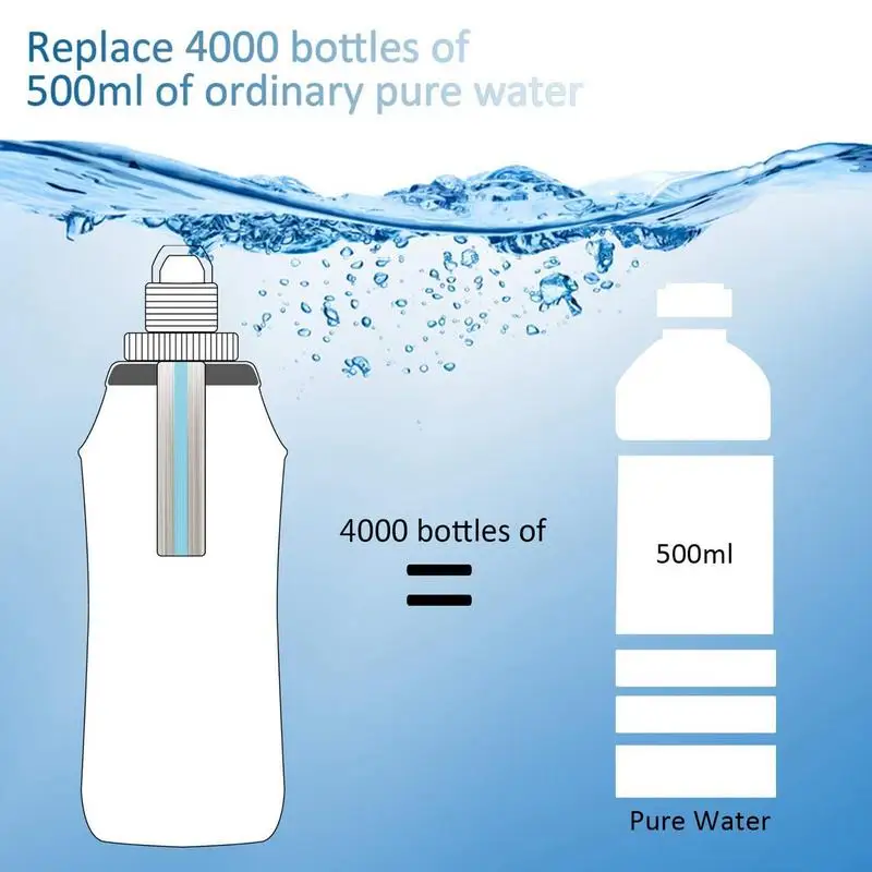 Bottle Water Filter Bottle Outdoor Survival Personal Water Filter Bag For Camping Hiking Travel