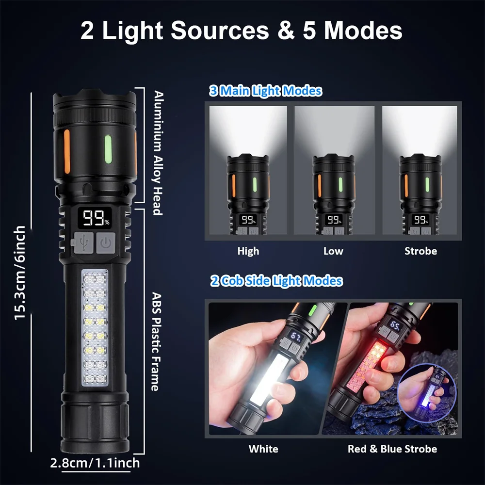Перезаряжаемый через USB-фонарик с высоким люменом типа C 5 режимов освещения