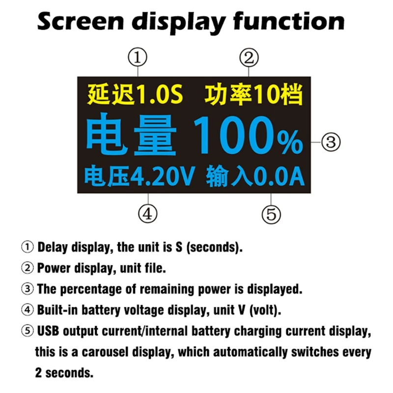 

20 Levels Adjustable 0.5-2.5 Seconds Delay OLED Screen Polymer Lithium Battery Electric Welding Spot Welding Equipment