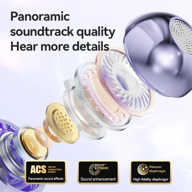 Беспроводные Bluetooth 5.4 наушники-вкладыши с зажимом и цифровым дисплеем