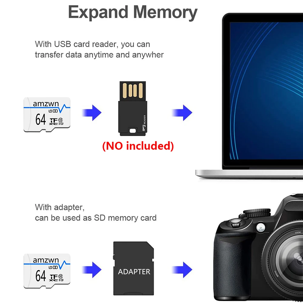 Высокоскоростная карта памяти SD micro SDHC Стандартная большой емкости смарт-камера