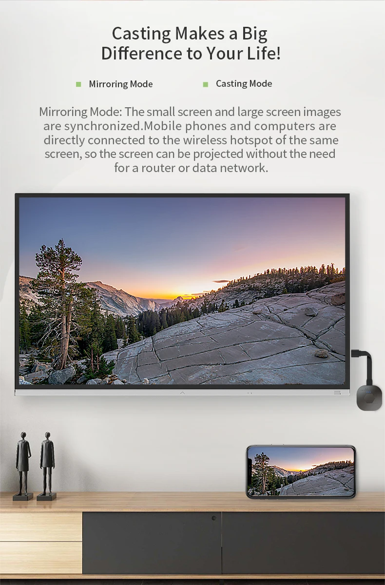 1080P беспроводной HDMI-совместимый WiFi-адаптер для дисплея, ТВ-приемник, адаптер для совместного использования экрана для IPhone, Samsung (art.: 3920bc64ef288) - 3920bc64ef288