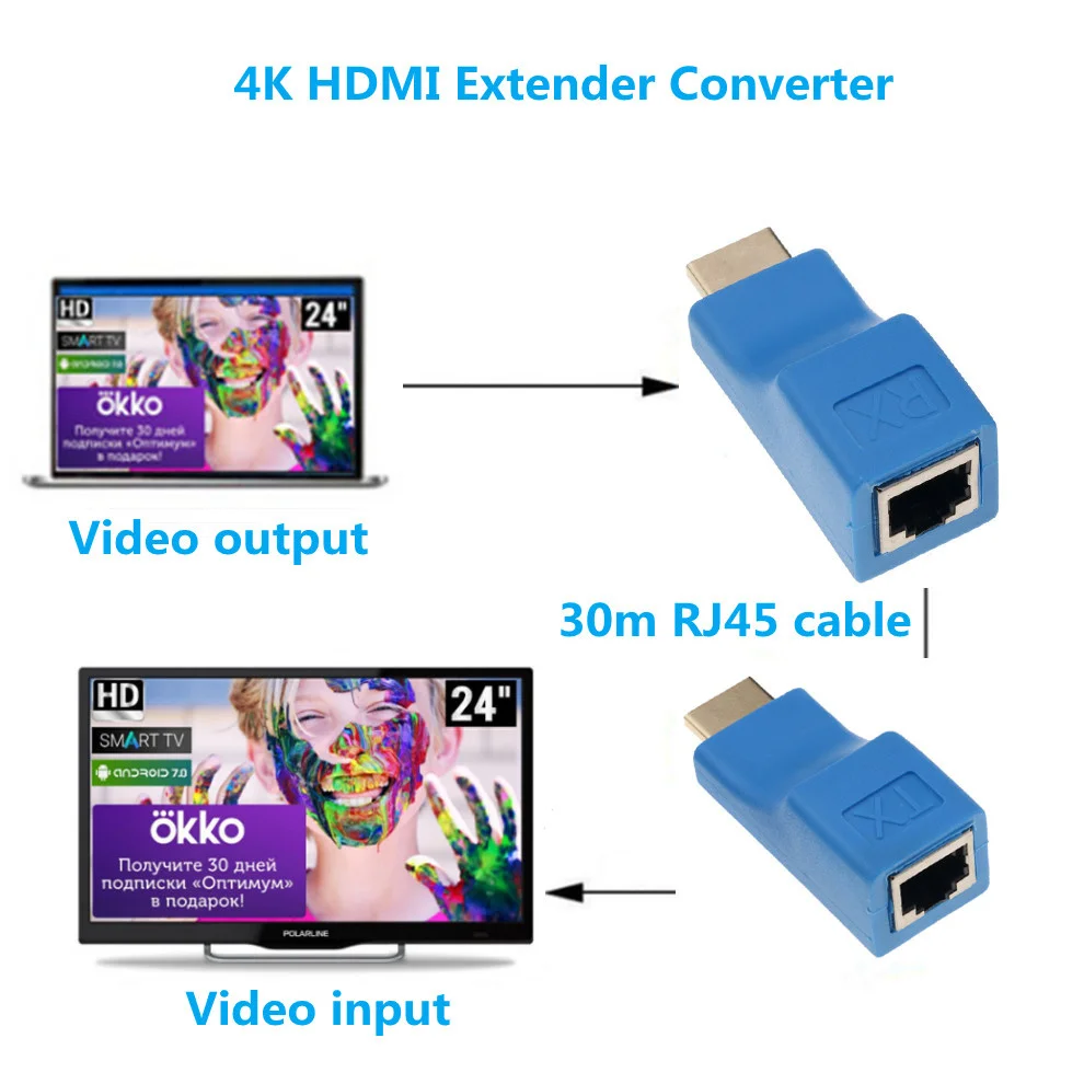 LccKaaa 1 пара 4K HDMI-совместимый удлинитель до 30 м более RJ45 CAT5e Cat6 сеть Ethernet LAN для HDTV HDPC