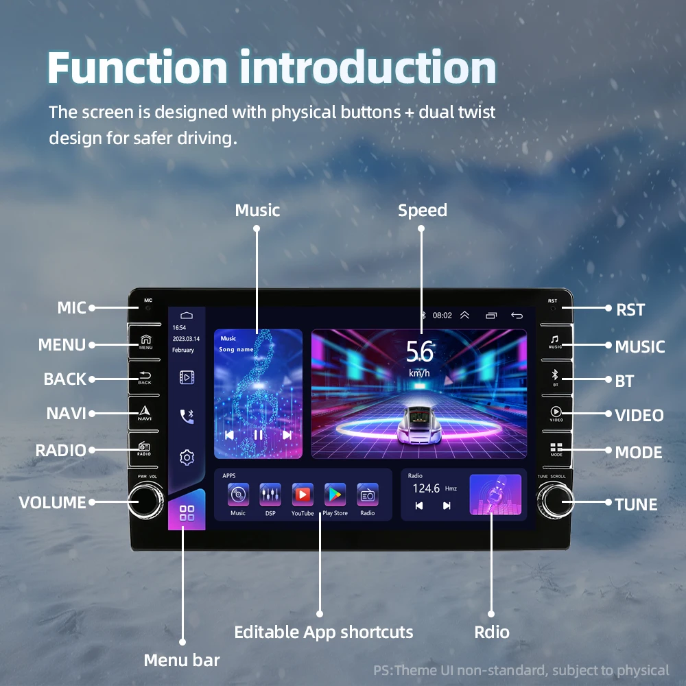 2din Android 13 Авто Радио Мультимедиа для Renault Duster 2015-2020 LADA Largus 2021 2 din Стерео Carplay 4G GPS